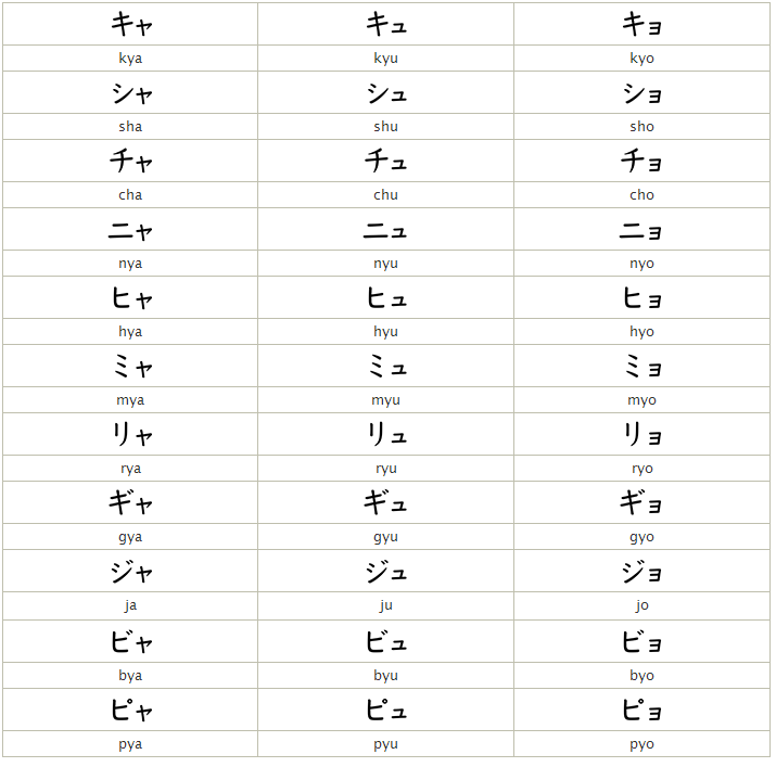translate-konichiwa-to-english