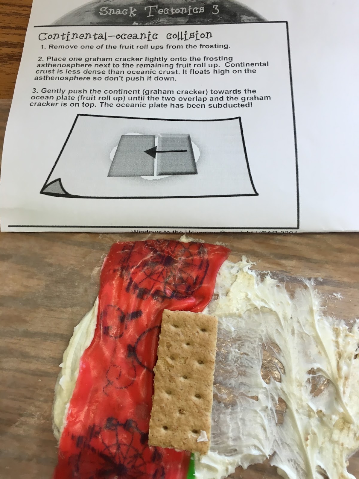 Tuning into Fourth Grade Snack Tectonics