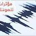 تحميل المؤثرات الصوتية بشتى أنواعها مجاناً-للمونتاج تحميل المؤثرات الصوتية بشتى أنواعها مجاناً-للمونتاج
