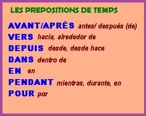 Les prépositions de temps en français - La vie en français