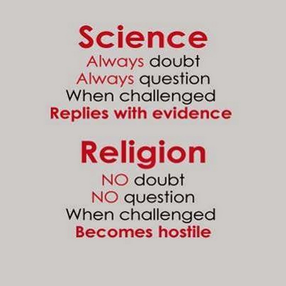 Acerbic Politics Science vs. Religion explained AGAIN!