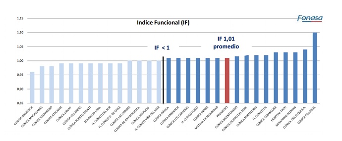 tabla1