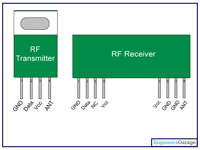 Simple RF Remote Control Circuit without Microcontroller ~ Electronic