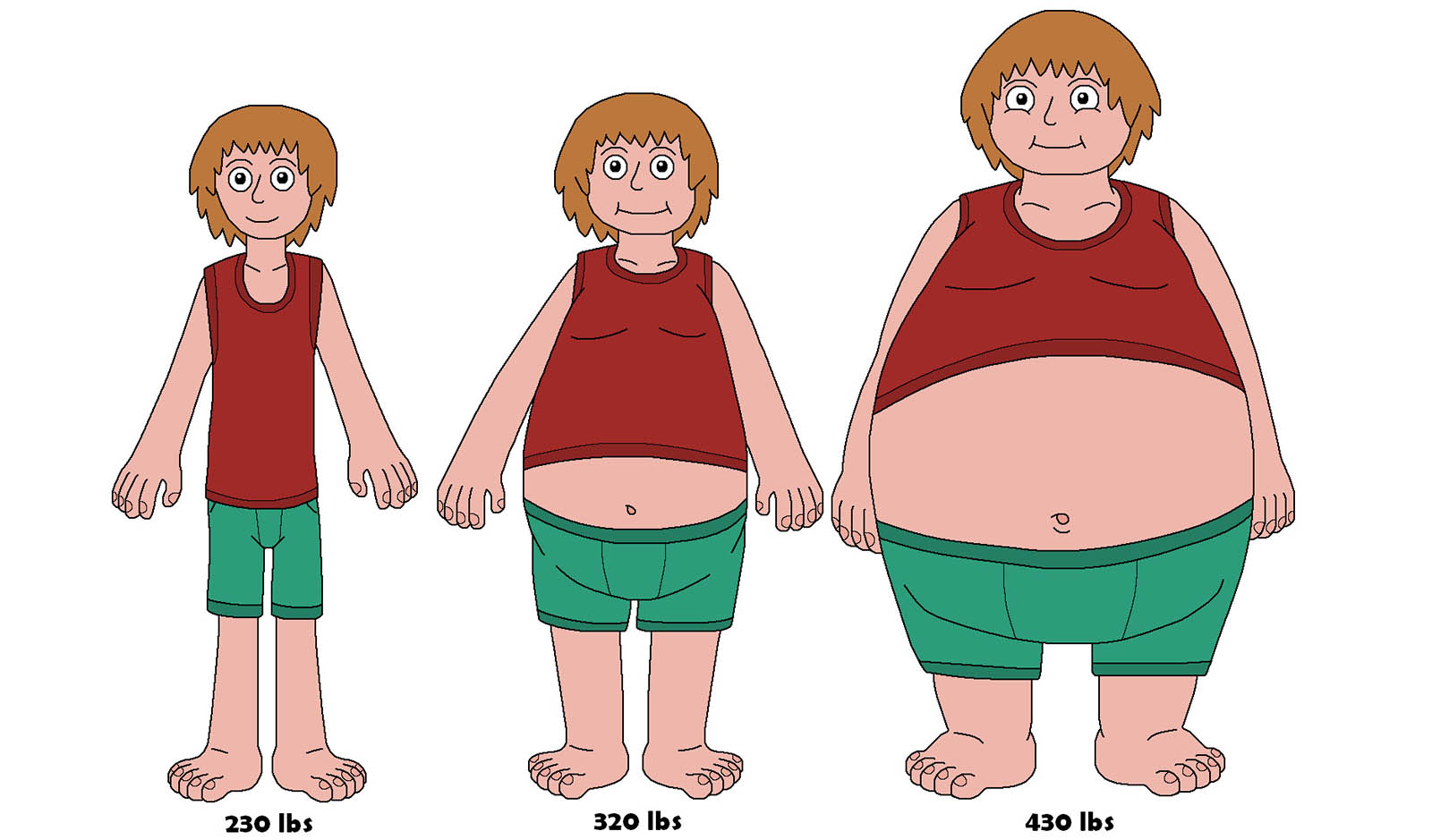 gabapentin rapid weight gain