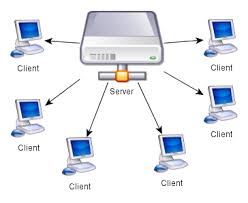 apa yang dimaksud server? apa yang dimaksud server?