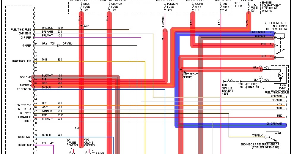 Pcm wiring diagram for 2000 cavalier wiring diagram for 2000 chevy cavalier pcm wiring diagram for 2000 cavalier wiring diagram for 2000 chevy cavalier