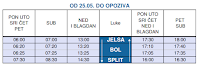 Jadrolinija Split - Bol - Jelsa slike otok Brač Online Jadrolinija Split - Bol - Jelsa slike otok Brač Online