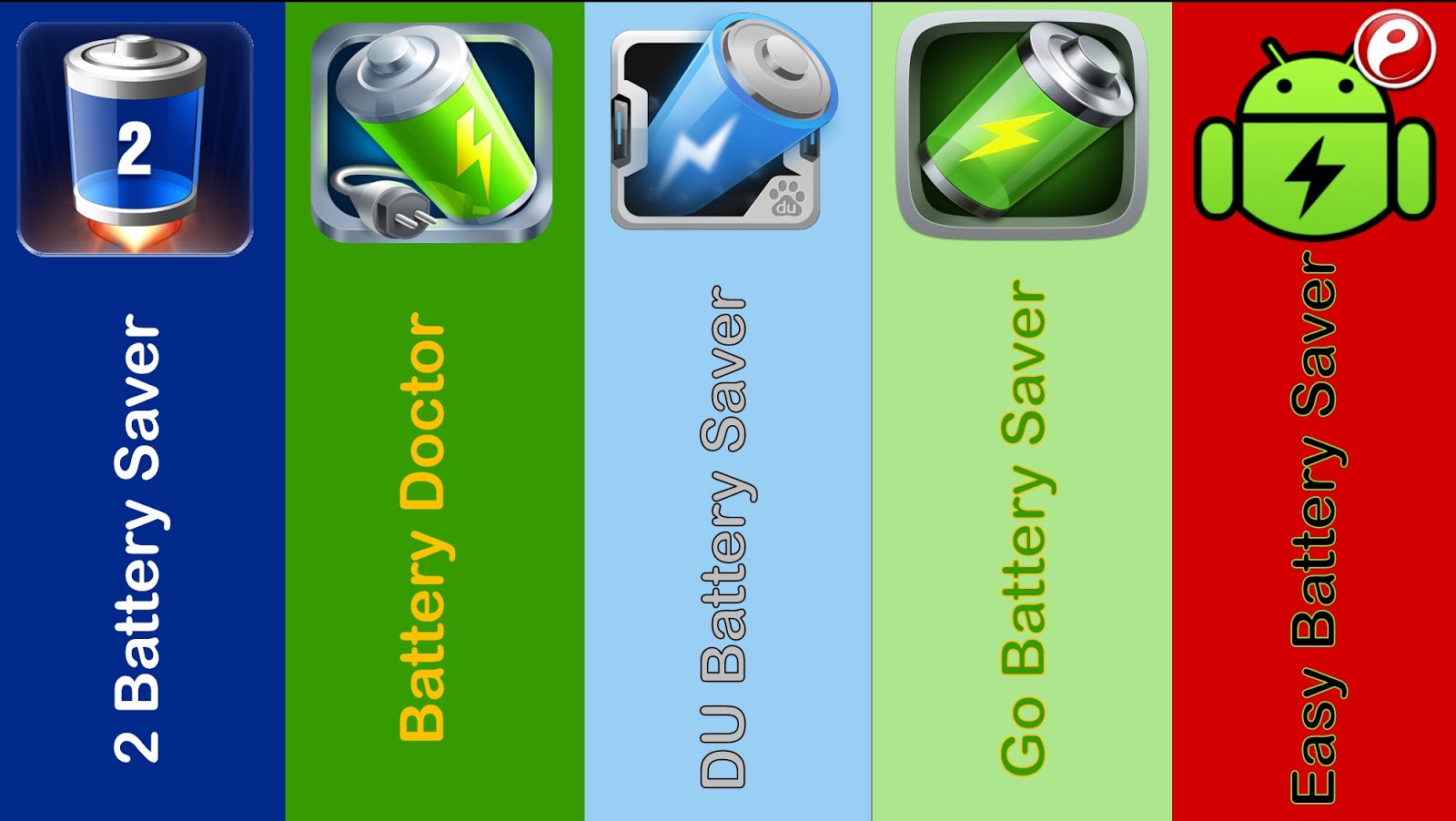 Do Battery saver app actually works?