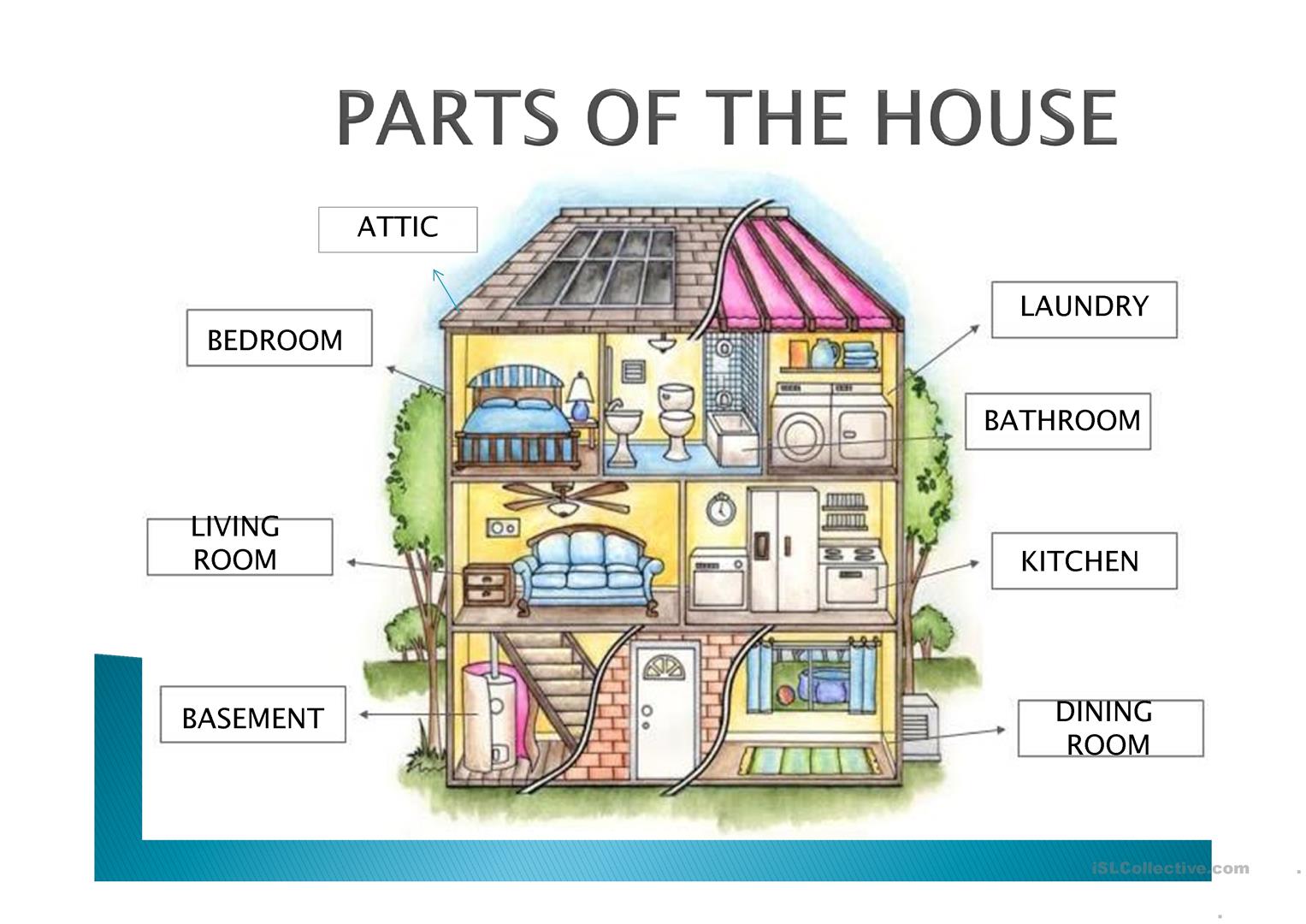 helpuandfun2-parts-of-my-house