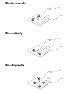 ASUS ZenBook UX306UA manual PDF download (english) ASUS ZenBook UX306UA manual PDF download (english)