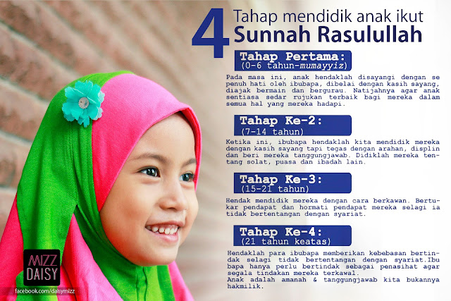 Image result for didik anak cara rasulullah saw