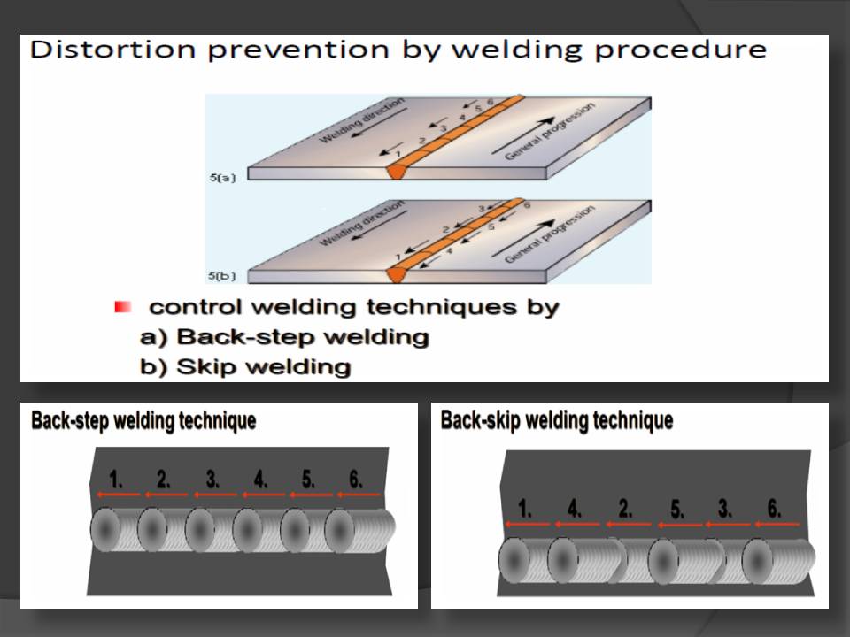 How to Control the Welding Distortion