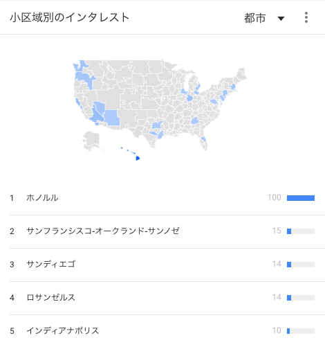 おっぱいアメリカ都市 おっぱいアメリカ都市