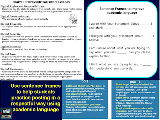 How to teach students about digital citizenship use sentence frames to help students learn how to post in a respective way when teaching about digital citizenship
