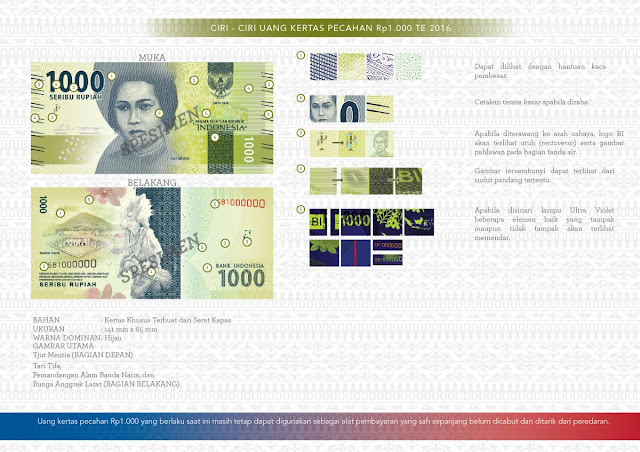 Ciri uang kertas asli Rp 1.000 Ciri uang kertas asli Rp 1.000