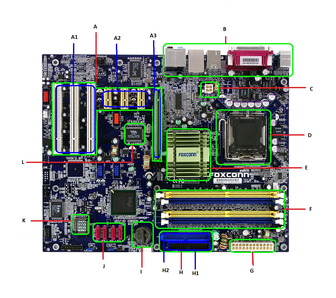 Apa Itu Motherboard Mengenal Fungsi Dan Bagian Bagiannya Images And