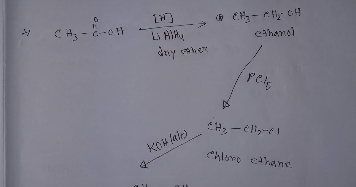 How to Convert Ethanoic Acid to Ethene