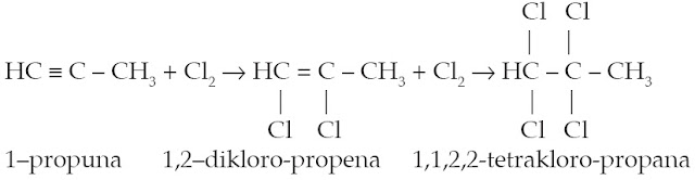 reaksi adisi halogen alkuna