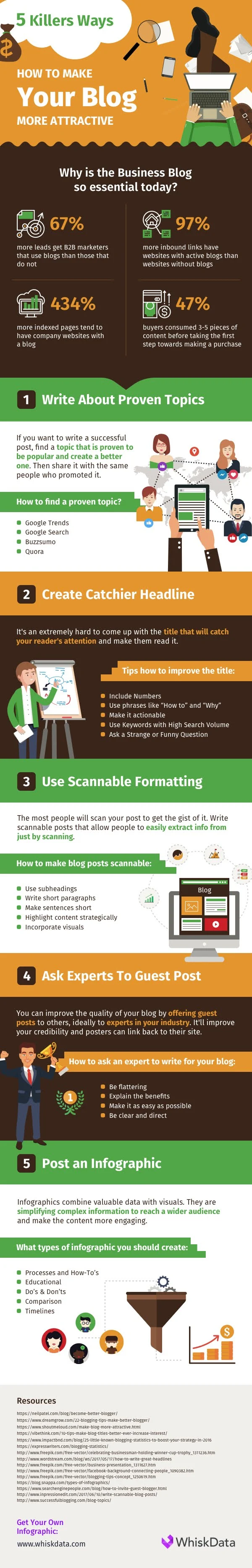 5 Killers Way How to Make Your Blog More Attractive - #Infographic