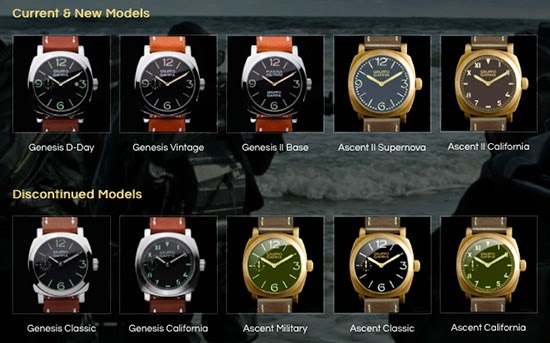 Gruppo-Gamma-watch-collection.jpg