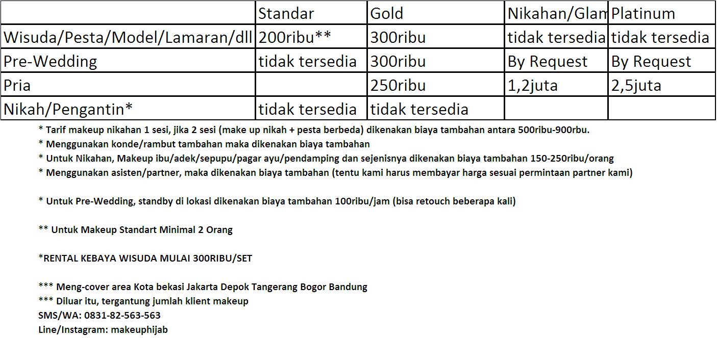 Tarif Price List Jasa MakeUp Artist Panggilan Ke Rumah