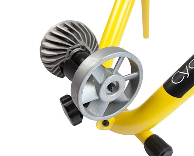 cycleops fluid review