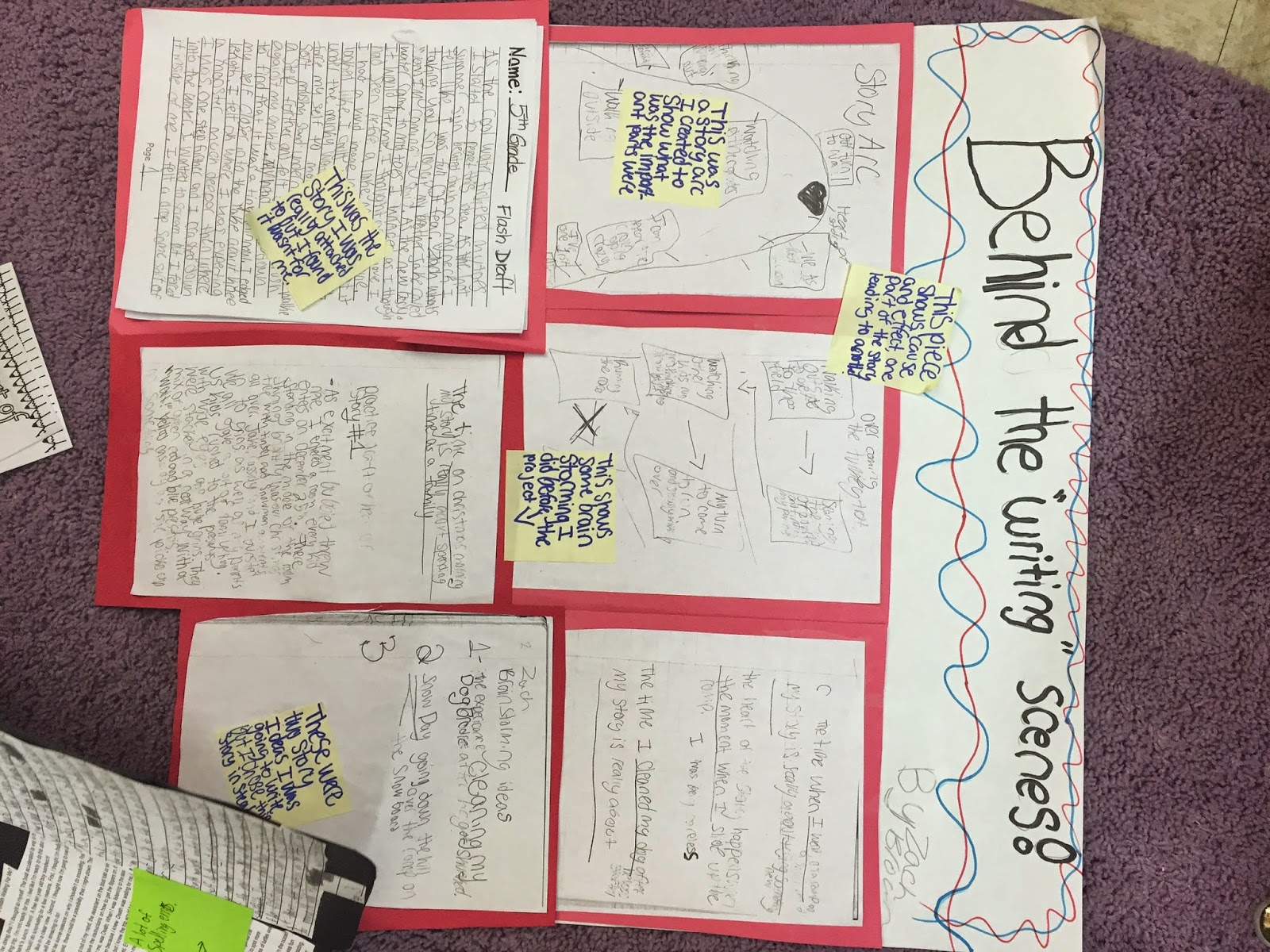 The Reading Buddies: Narrative Writing- The Heart of the Story