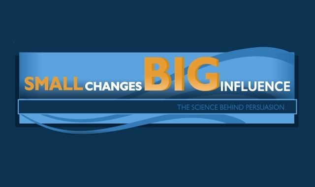 Small changes Big Influence