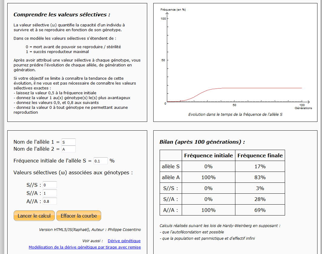 TÉLÉCHARGER LOGICIEL ANAGÈNE 1 GRATUITEMENT