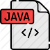 This-Keyword Simplified in Java