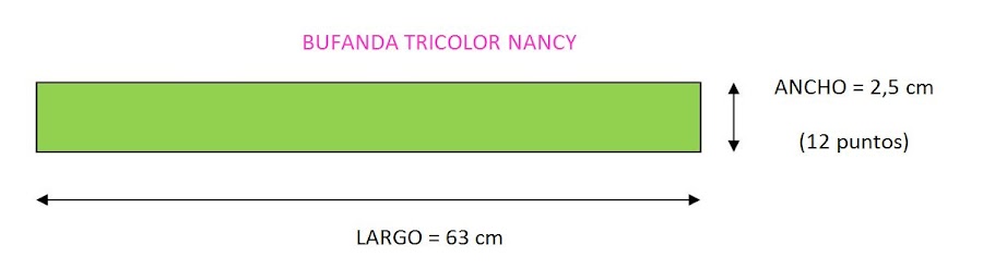 mis nancys, mis peques y yo, tutorial bufanda tricolor nancy patron gratis 1
