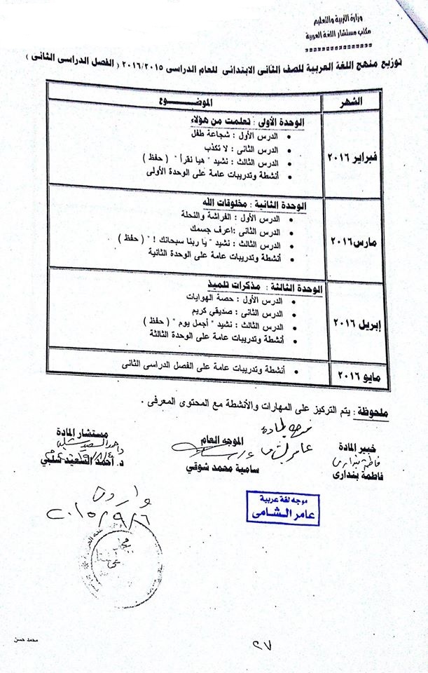 توزيع منهج اللغة العربية للصف الثاني الابتدائي الترم الثاني 2016 4
