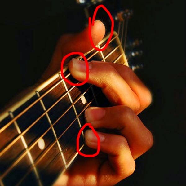 kunci dasar gitar kunci dasar gitar