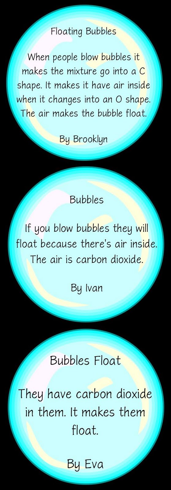 Room 4's Brilliant Blog Explanation Writing about Bubbles