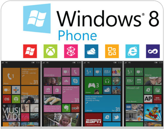 Windows 8 Phones (WP8) Nokia Release Date and Features