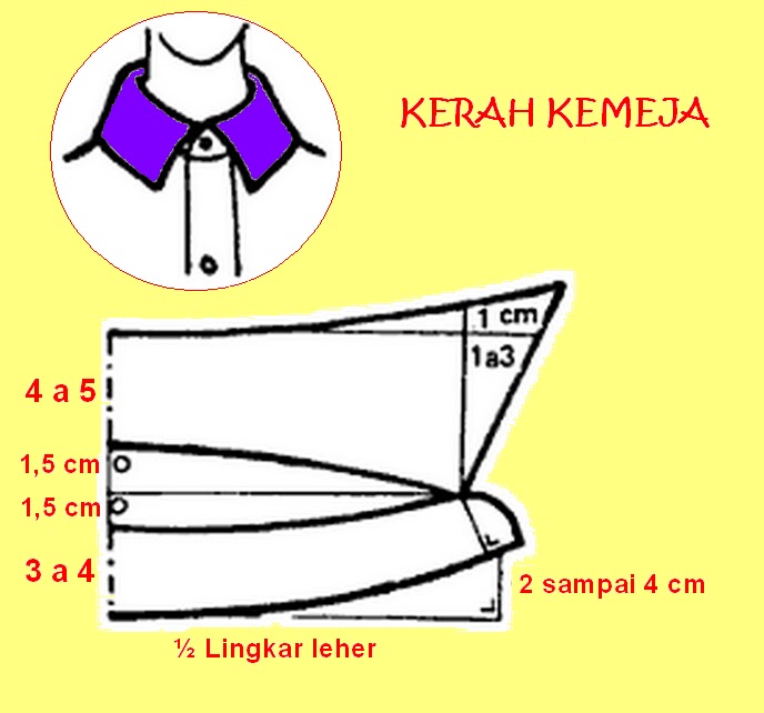 ANA ARISANTI POLA KERAH KEMEJA