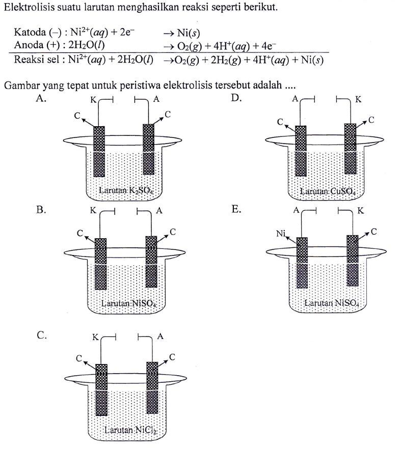 Bedah Kisi Kisi Un Kimia 2019 Bagian Kimia Fisika Urip Dot Info