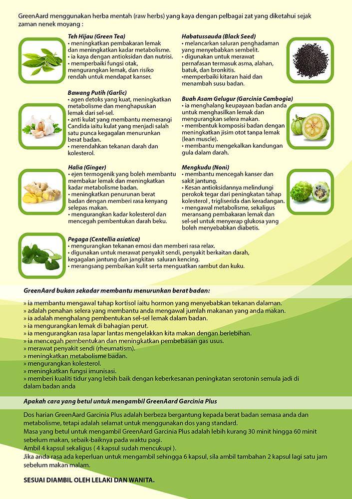 greenaard auraherbs garcinia plus
