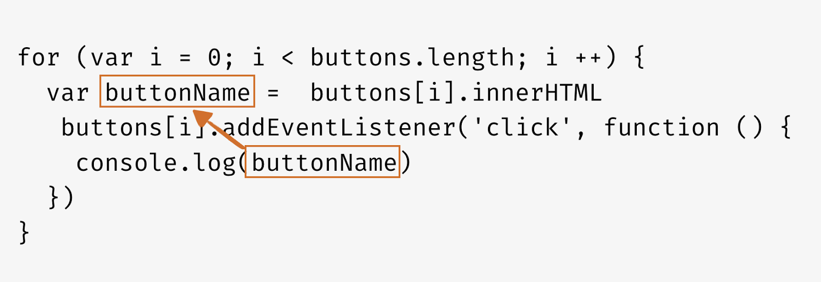 PJCHENder那些沒告訴你的小細節深入淺出瞭解 JavaScript 閉包(closure)