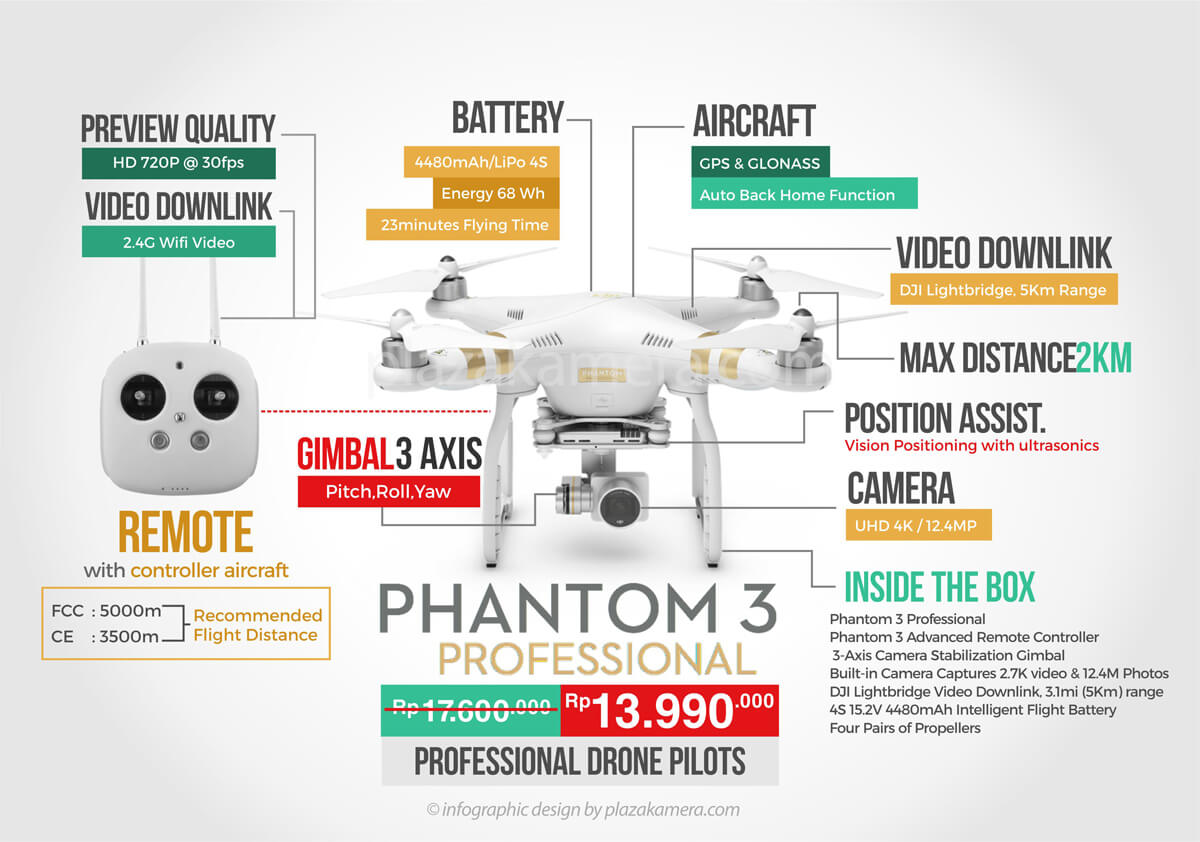 perbedaan drone dji phantom 3 advanced dengan phantom 3 professional bagus prakoso s perbedaan drone dji phantom 3 advanced dengan phantom 3 professional bagus prakoso s