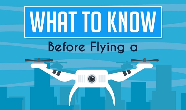 What to Know Before Flying a Drone 