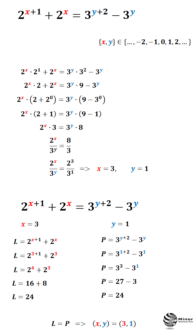 Jeśli x i y są liczbami całkowitymi o tej własności, że spełniają równanie wykładnicze, to x i y jest równe?