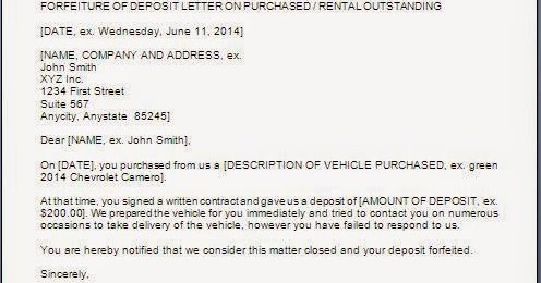 Forfeiture of Security Deposit Letter
