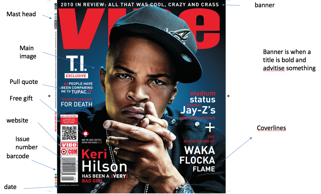The name of the magazine is. Мастхэд из журнала пример. пример мастхэда в журнале. ad magazine cover.