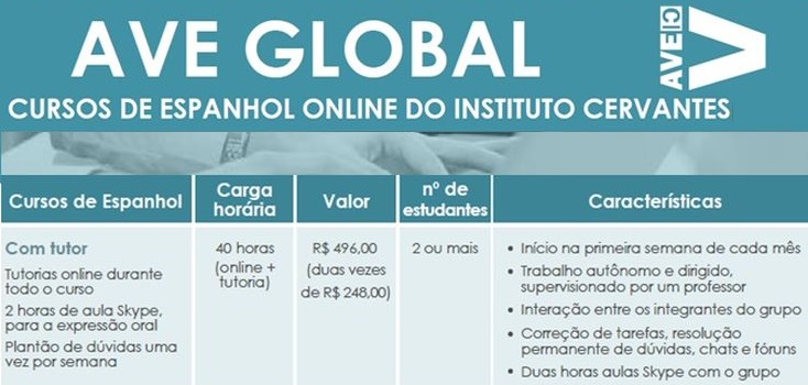 AVE GLOBAL Aula Virtual de Español