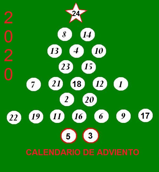 He participado en el calendario de adviento español 2020