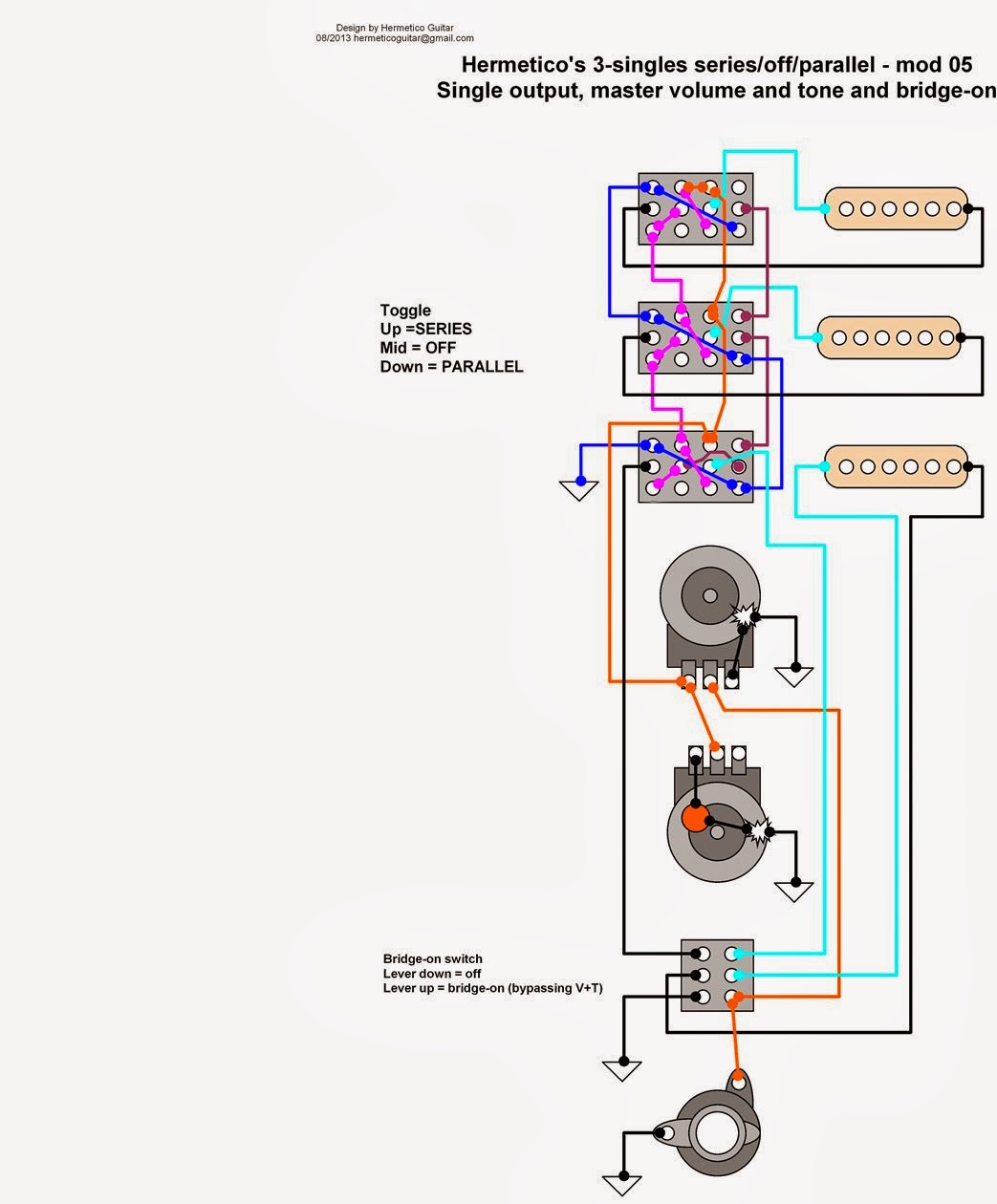 Hermetico Guitar Wiring DIY 3 single coils in series/parallel in any