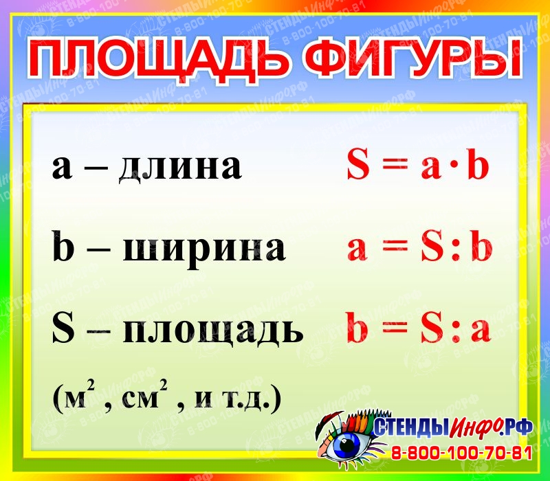 Правило 5 4 3 2 1. Формулы по математике 3 класс. Формулы площади фигур начальная школа. Математика для начальной школы. Формулы по математике начальная школа.