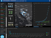 GDi karta koronavirus slike otok Brač Online GDi karta koronavirus slike otok Brač Online