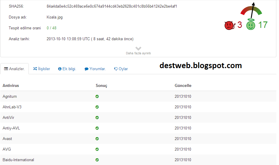 W32 aidetectmalware вирус тотал. W32 aidetectmalware вирус тотал